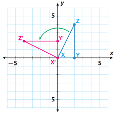 Worksheet will open in a new window. Properties Of Rotations Worksheet