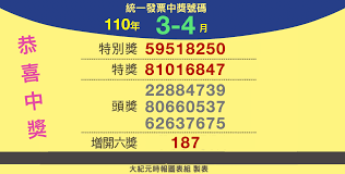 統一發票中獎號碼 重大政策 行政院院會議案 行政院院長指示事項 財政資訊發展方案 財政部施政計畫 財政部賦稅署重要措施 稅務資訊 認識稅務 法規查詢. ä½ ä¸­å¥–äº†å— 110å¹´3 4æœˆç»Ÿä¸€å'ç¥¨å…'å¥–èµ„è®¯ ç»Ÿä¸€å'ç¥¨å¼€å¥– å¤§çºªå…ƒ