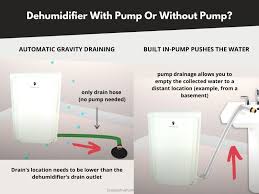 May 10, 2021 · a fan itself won't really help with the humidity levels in your cellar, but it will help with getting air moving into the room from other areas such as the rest of the house and outdoors. Dehumidifier With Pump Vs Without Pump What To Choose When