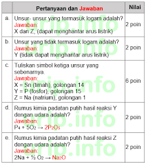 Pembahasan Soal Essay Osp Kimia 2019 Nomor 2 Sifat Sifat Unsur Dan Senyawa Urip Dot Info