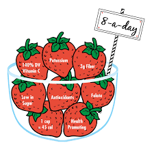Jan 23, 2020 · eating eight large strawberries will give you one day's serving of fruit. Eating 8 Strawberries A Day May Improve Heart Mind And Body