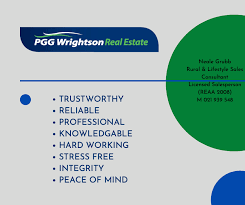 Profile for Neale Grubb