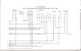 Wiring diagram for 1992 1999 kenworth w900. Kenworth Engine Wiring Diagram Diagram Base Website Wiring 2011 Kenworth Signal Light Wiring Diagram