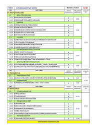 Borang penilaian kendiri pbppp 2016_1 (2).xls.xlsx. Simulasi Markah Pbppp