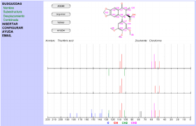 chart of the 13 c nmr spectra of a substance download