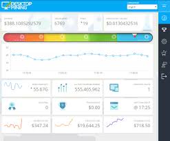 Bitcoin miner has a special profits report feature that helps knowing if mining is profitable or not. Mining Software Desktop Mining