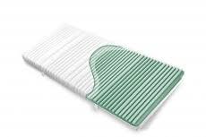 Unsere latexmatratze komfort wird aus hochwertigem stiftlatex gefertigt, der mit 85% einen besonders hohen anteil an naturkautschuk enthšlt, und zu 15% durch industriell hergestelltem latex ergšnzt wird. Ravensberger Matratzen Im Grossen Vergleich 2020 Matratzentester Com