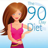 Find out why most diets fail and what you ca. Konsument At Diat Apps Android Diet App Die 90 Tage Diat