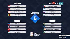 We did not find results for: Uefa Uluslar Ligi Nde Gruplar Belli Oldu Trt Spor Turkiye Nin Guncel Spor Haber Kaynagi