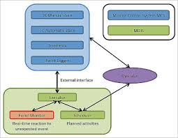 Check spelling or type a new query. Xmm Newton Satellite Missions Eoportal Directory
