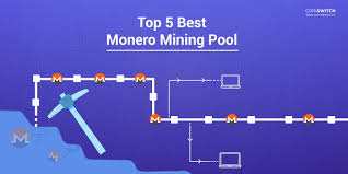 All other cryptonotes are asic resistant too, so you can still mine them with your cpu or a gpu. Ether Cryptocurrency Price Best Cryptocurrency To Mine With Cpu 2019 Neat Cph