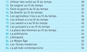 J'ai découvert, il y a peu, l'existence d'un débat d'ampleur nationale concernant l'écriture inclusive. Voici A Quoi Ressemble L Ecriture Inclusive A Travers Le Monde
