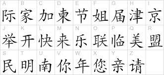 To get started, enter your name in english. Vysledek Obrazku Pro Japanese Alphabet With English Letters A Z Chinese Letters Japanese Alphabet Letters Chinese Alphabet