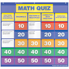 math class quiz gr 5 6 pocket chart add ons