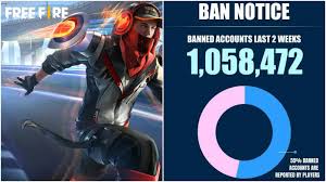 Free fire releases elite pass at the start of each month. Garena Free Fire Bans 1 058 472 Accounts For Using Cheats And Hacks In Last Two Weeks Firstsportz