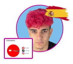 Top 20 Ibiza Influencers in 2025