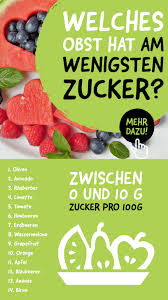 Untersuchungen haben ergeben, dass die amerikanische bevölkerung gemittelt 28 kg zugesetzten zucker pro jahr konsumiert (hierbei wurde das trinken von fruchtsäften nicht möchtest du ein beispiel für ein wochenmenü zum abnehmen, inkl. Wieviele Kalorien Darf Ich Am Tag Zu Mir Nehmen Tipps Zum Abnehmen