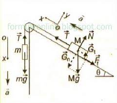 Îndrumarul includ probleme pe subiecte de mecanică, fizică moleculară și termodinamică ce corespund cursului de problemele sunt rezolvate, de regulă, în sistemul internațional de unități. Formule Online Probleme Si Exercitii Rezolvate Fizica Clasa A 9 A Problema Rezolvata 33