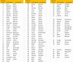 Full Draw Bowhunter's