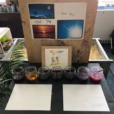 Inquiry About What Is Different About The Day Sky And Night Sky Reggioinspired Inquirybasedlearning Learning Weather Invitation To Play Nature Kindergarten