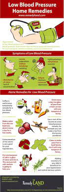 We will speak about the most common but a specialist should always be the general description of low blood pressure is when the blood in your arteries exerts itself at an abnormally low force (pressure). Pin On Health Infographics