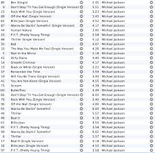 The man (paul mccartney & michael jackson) the way you love me. Itunes Users Taking A Look At Their Libraries And Making A Change 1