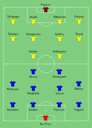 Het frans voetbalelftal is een team van voetballers dat frankrijk vertegenwoordigt in internationale wedstrijden en. Frankrijk Op Het Wereldkampioenschap Voetbal 2006 Wikipedia
