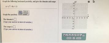 I need help finding the domain and range of a graph using interval notation. Solved Graph The Following Horizontal Parabola And Give Chegg Com