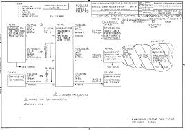 Circuit legend for square d electrical panel three phase, adhesive label circuit legend for square d 02.09.2013 · ‎panel legend is a fast, easy way to create panel legends for any size of job. Https Www Nrc Gov Docs Ml1025 Ml102530301 Pdf