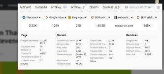 Join 425,000 subscribers and get a daily digest of news, geek trivia, and our feature articl. A Powerful Seo Toolbox For Your Browser Seoquake