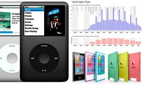 ipod classic removed from the online store as apple quietly