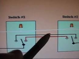 Get free shipping on qualified rocker light switches or buy online pick up in store today in the electrical department. 3 Way Switch Wiring Diagram Nz Bmw 2002ti Engine Diagram Dodyjm Yenpancane Jeanjaures37 Fr