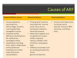 What is the stuff that's being deposited??? Kidney Failure And Dialysis Ppt Download