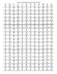 14 rigorous barahkhadi chart