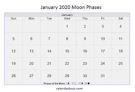 January 2020 Moon Calendar Moon Phases New Moon Calendar Moon Calendar