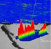 ECA – Eddy Current Array testing - LMATS