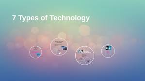 In order to design, create, or provide a product or service, it takes technological resources to make it happen. 7 Types Of Technology By Keasia Mcrae