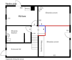 Image result for site:byggahus.se synpunkter