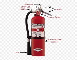 Choose from 390+ fire extinguisher graphic resources and download in the form of png, eps, ai or psd. Parts Of Portable Fire Extinguisher Hd Png Download Vhv