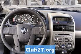 Kalo kombinasi warna pada web/blog kita tidak sesuai warna memegang peranan penting dalam dunia desain saat ini. 2011 Kod Warna Wayar Mitsubishi Galant Kereta Stereo Wire Kereta 2021