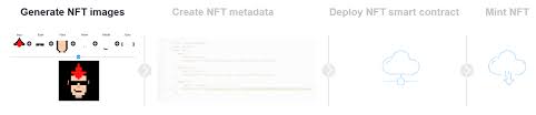 Create Your Own Nft Collection With Python By Ewoud Nov 2021 Better Programming