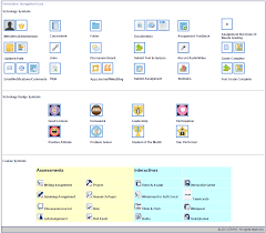 You mean if there is a way to cheat through the browser? Https Content Dodea Edu Vs Hs Orientation Docs Navigation Icons Pdf