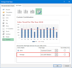 How To Add A Horizontal Line To A Chart In Excel Target