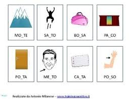 L'alfabeto è molto simile al nostro, ma la pronu. Raccolta Di Tessere Con Parole Con Lettere Ponte Ogni Tessera Contiene Un Immagine E La Corrispondente Parola Sc Letto Ponte Ortografia Di Prima Classe Parole