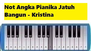 Janganlah kau berlari dari semua. Not Angka Pianika Jatuh Bangun Kristina Calonpintar Com