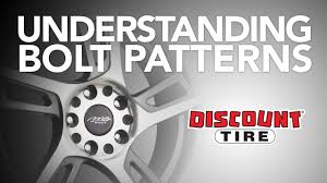 Understanding Wheel Bolt Patterns