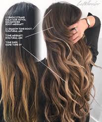 Wrap the end of the strand around the paper towel strip and start rolling it toward your head. 20 Hottest Long Medium Wavy Hairstyles For Everyone Styles Weekly