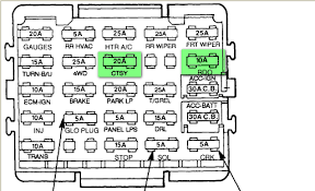 .s10 fuse diagram where can i get a fuse diagram for a 2001 chevt s10 extended cab? I Have A 1994 Chevy Silverado Pickup The Radio And Clock Just Stopped Working We Tried Changing Fuses But Nothing