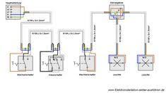 Hier Finden Sie Den Schaltplan Einer Kreuzschaltung Anleitung Mit Denen Sie Ihre Elektroinsta Elektroinstallation Schaltplan Elektroinstallation Selber Machen