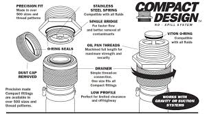 Oil Drain Plug Products Parts No Spill Systems